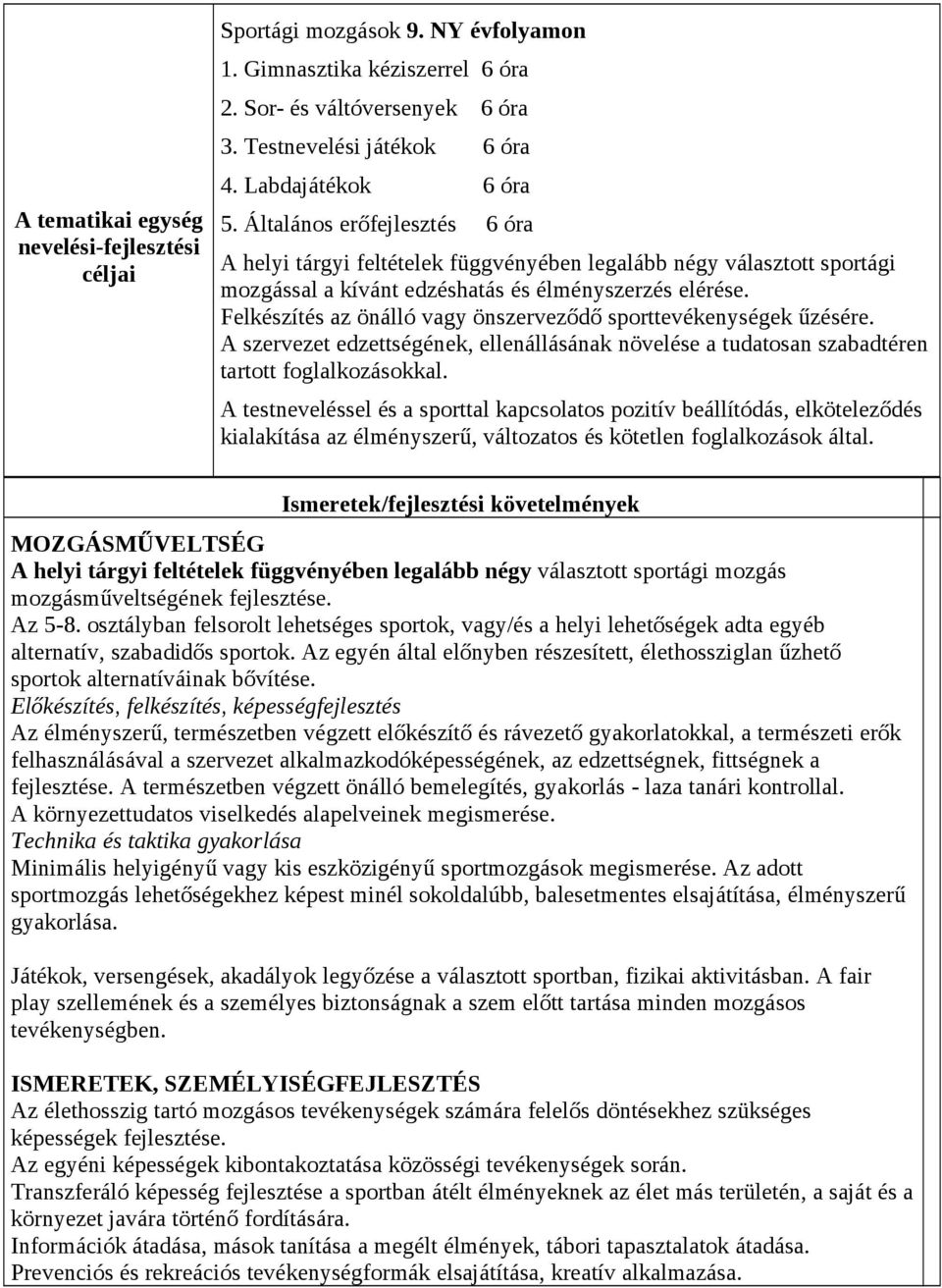 Felkészítés az önálló vagy önszerveződő sporttevékenységek űzésére. A szervezet edzettségének, ellenállásának növelése a tudatosan szabadtéren tartott foglalkozásokkal.