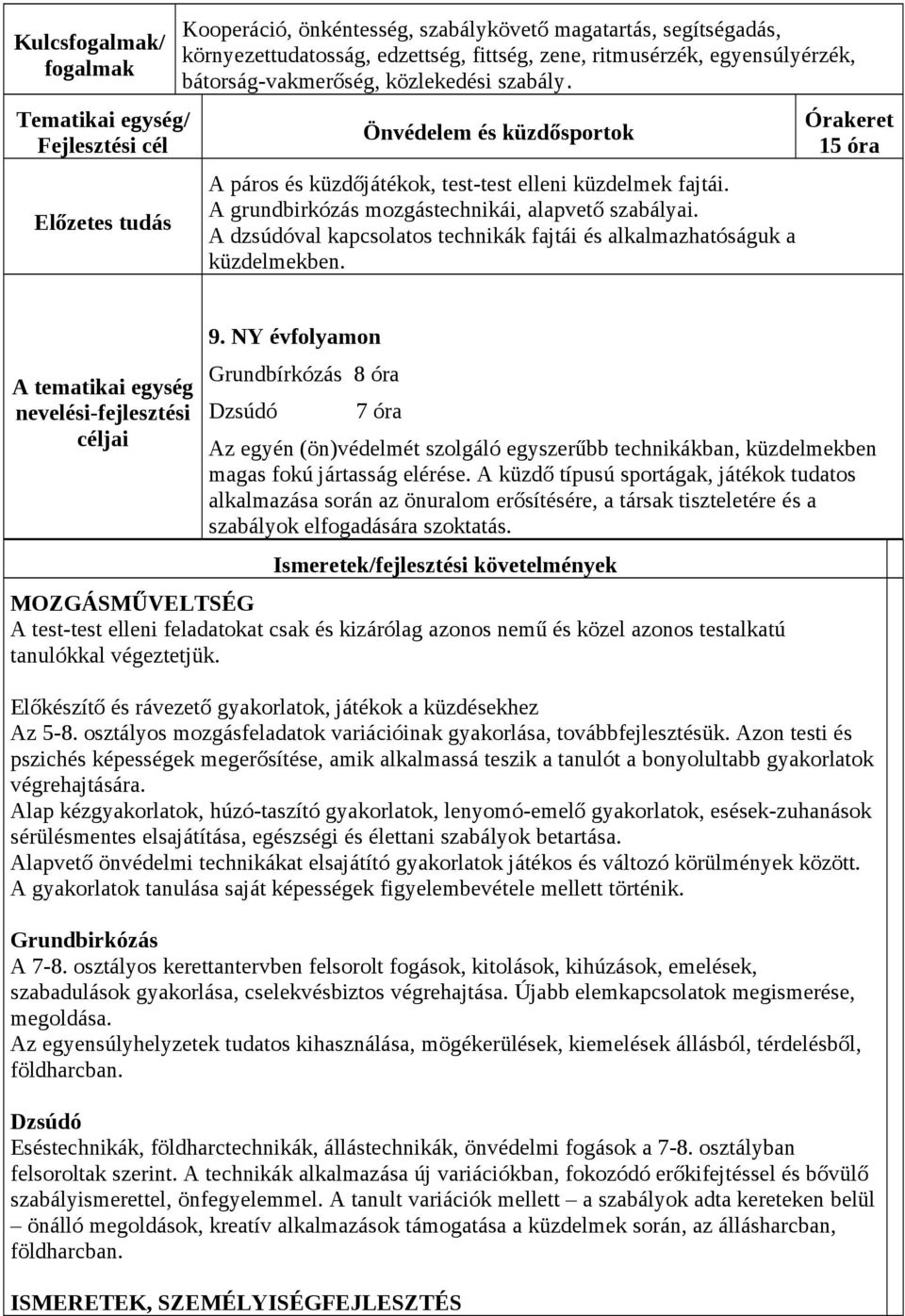 A dzsúdóval kapcsolatos technikák fajtái és alkalmazhatóságuk a küzdelmekben. Órakeret 15 óra A tematikai egység nevelési-fejlesztési céljai 9.