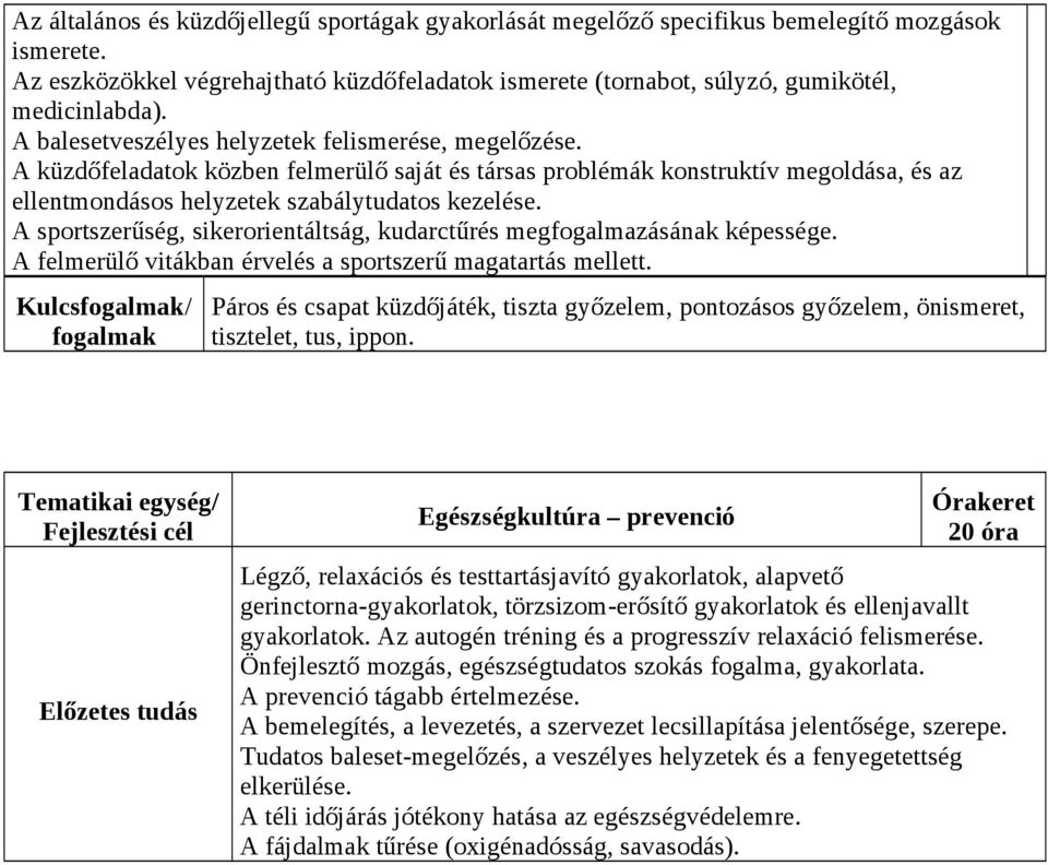 A sportszerűség, sikerorientáltság, kudarctűrés megfogalmazásának képessége. A felmerülő vitákban érvelés a sportszerű magatartás mellett.