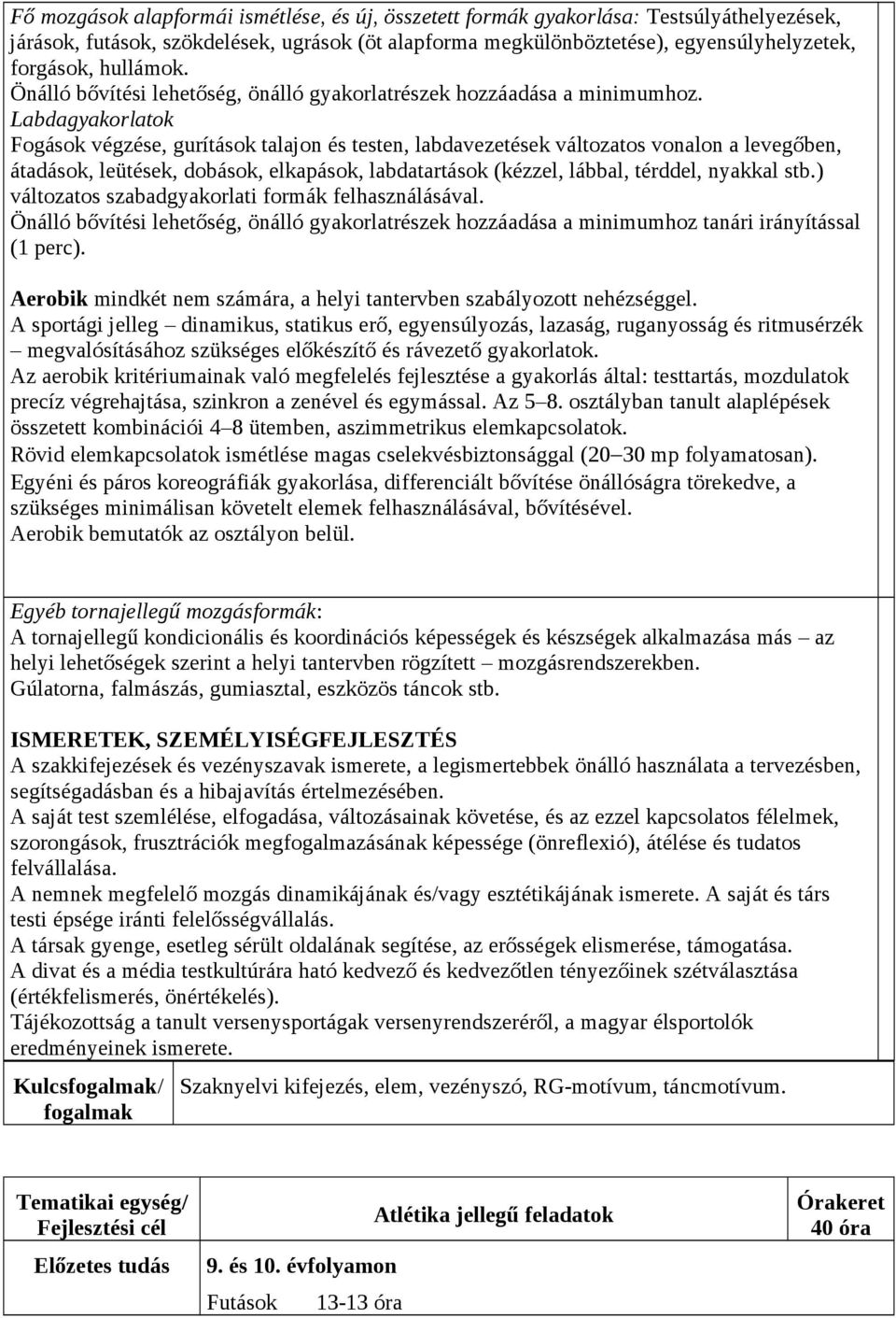 Labdagyakorlatok Fogások végzése, gurítások talajon és testen, labdavezetések változatos vonalon a levegőben, átadások, leütések, dobások, elkapások, labdatartások (kézzel, lábbal, térddel, nyakkal