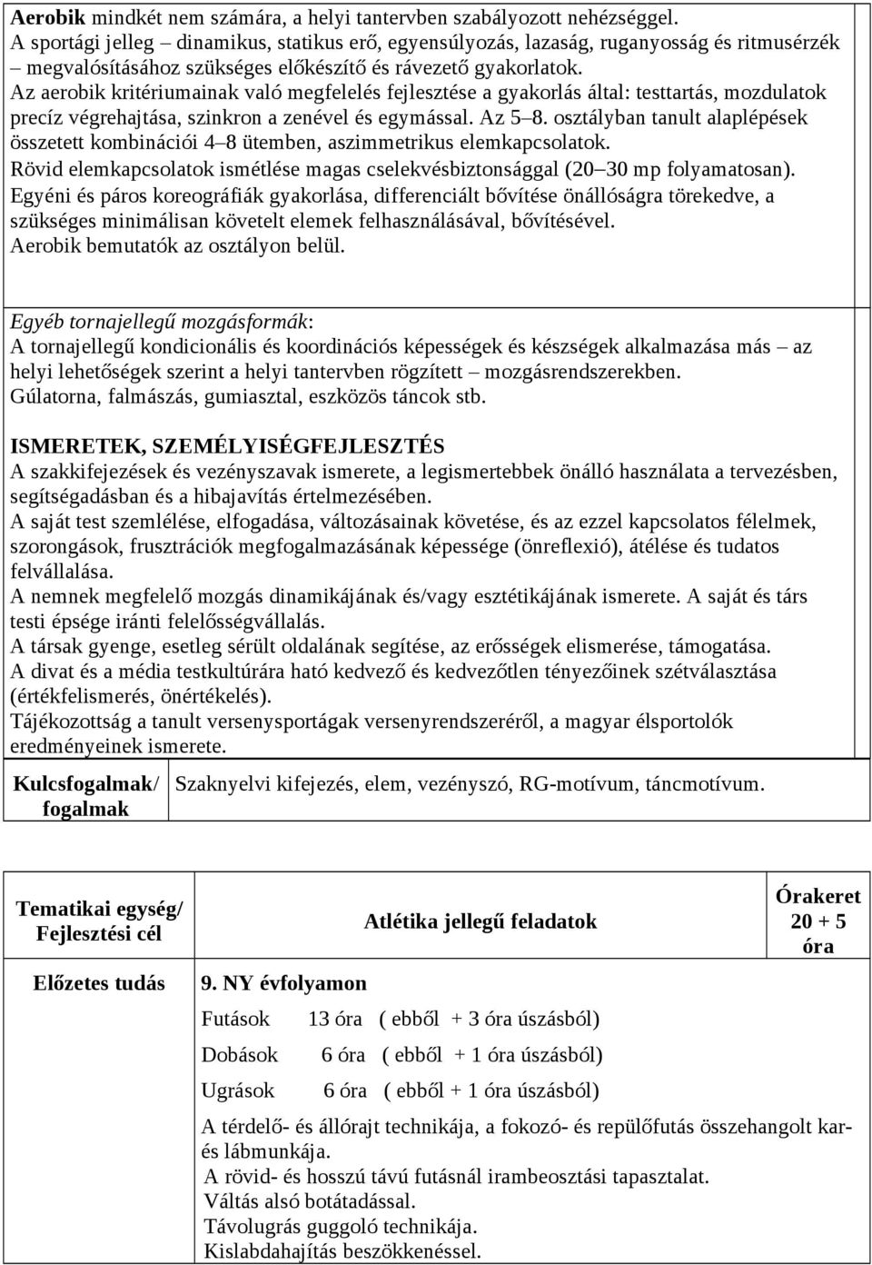 Az aerobik kritériumainak való megfelelés fejlesztése a gyakorlás által: testtartás, mozdulatok precíz végrehajtása, szinkron a zenével és egymással. Az 5 8.