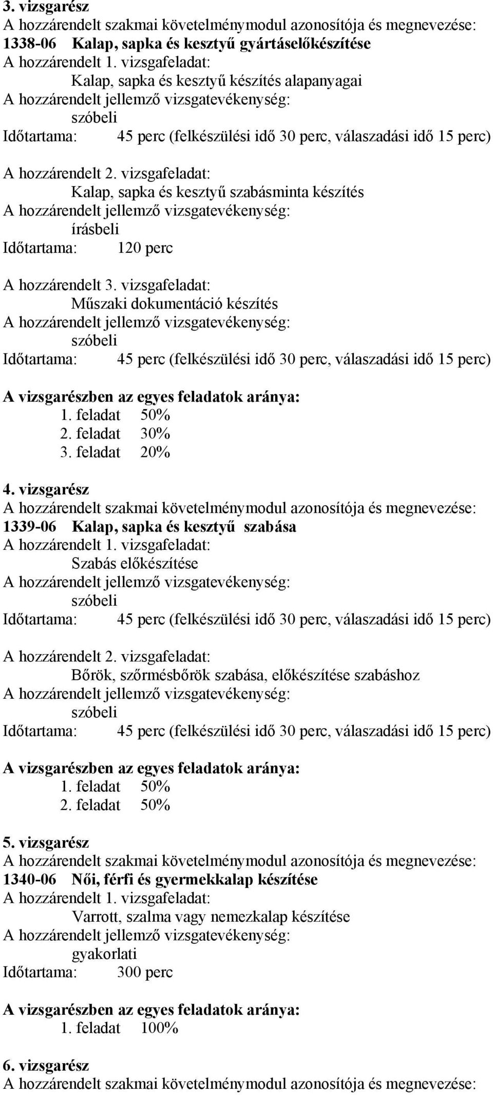 vizsgafeladat: Kalap, sapka és kesztyű szabásminta készítés írásbeli Időtartama: 120 perc A hozzárendelt 3.