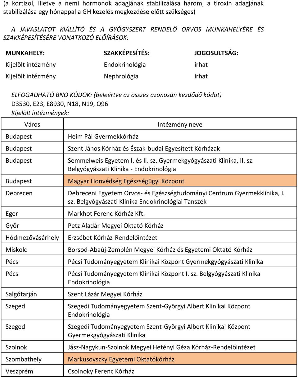 Gyermekgyógyászati, II. sz. Belgyógyászati - Endokrinológia Magyar Honvédség Egészségügyi Központ i Egyetem Orvos- és Egészségtudományi Centrum Gyermekklinika, I. sz. Belgyógyászati Endokrinológiai Tanszék Eger Hódmezővásárhely Salgótarján Szolnok Veszprém Markhot Ferenc Kórház Kft.