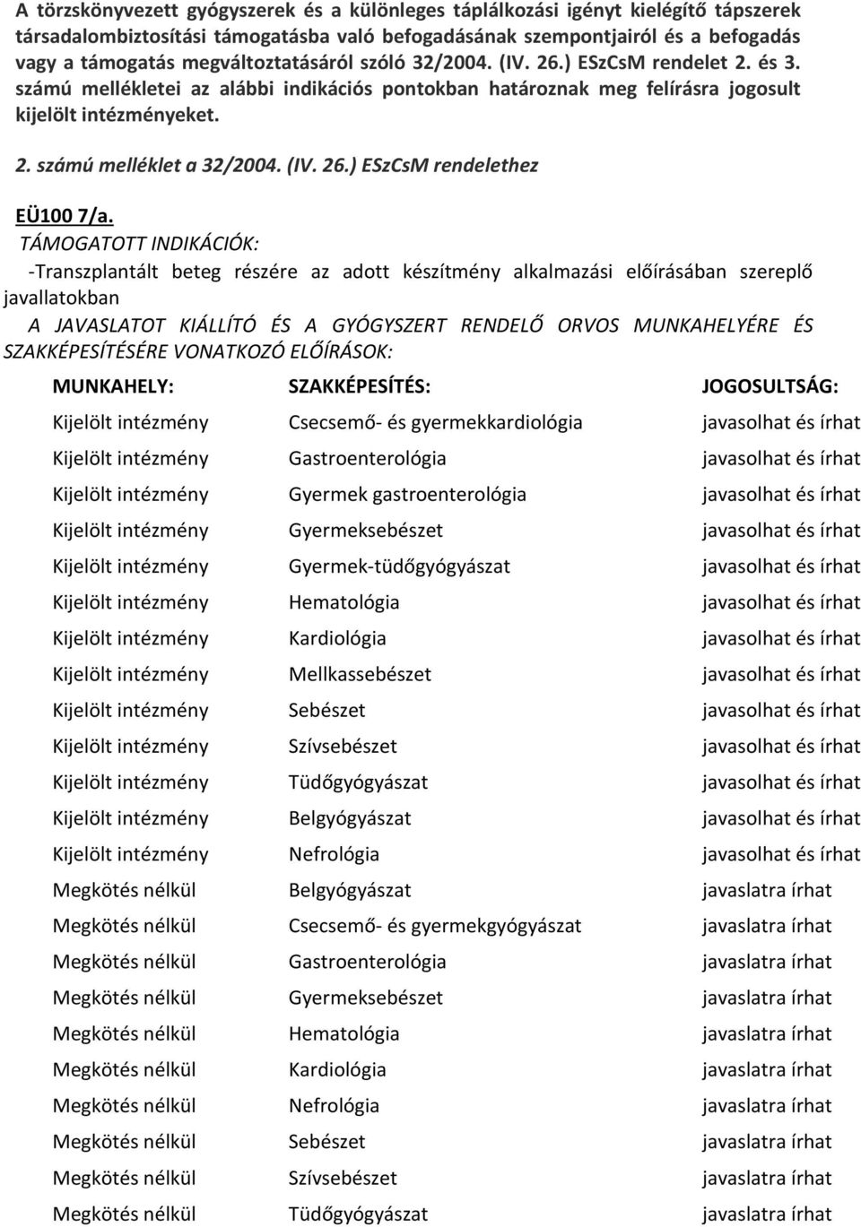 (IV. 26.) ESzCsM rendelethez EÜ100 7/a.