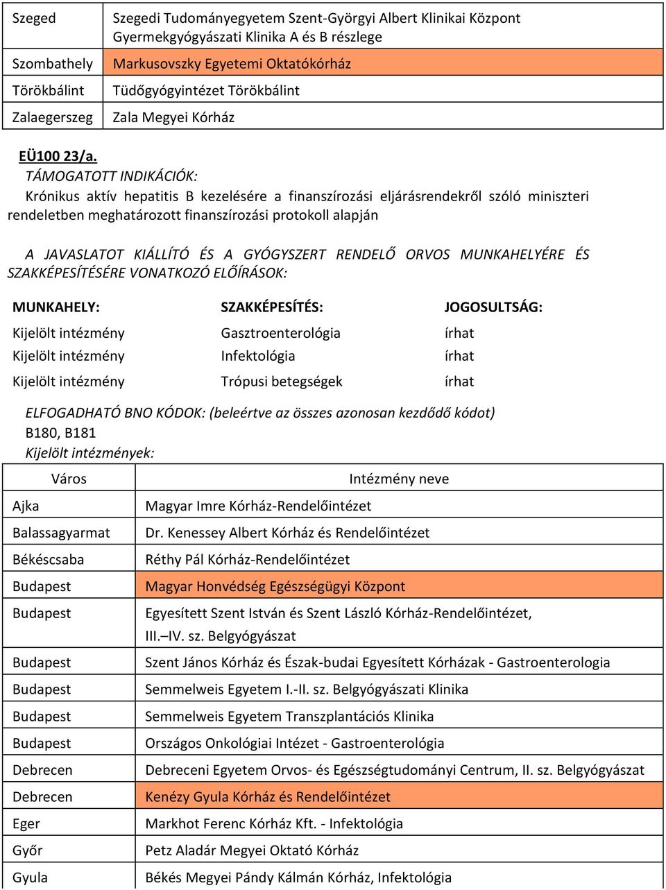 Gasztroenterológia Infektológia írhat írhat Kijelölt intézmény Trópusi betegségek írhat B180, B181 Ajka Balassagyarmat Békéscsaba Eger Gyula Magyar Imre Kórház-Rendelőintézet Dr.