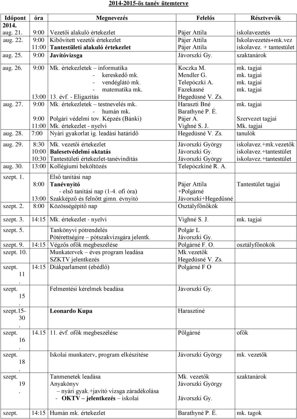 matematika mk 13 évf - Eligazítás Mk értekezletek testnevelés mk - humán mk Polgári védelmi tov Képzés (Bánki) Mk értekezlet - nyelvi Koczka M Mendler G Telepóczki A Fazekasné Hegedüsné V Zs Haraszti