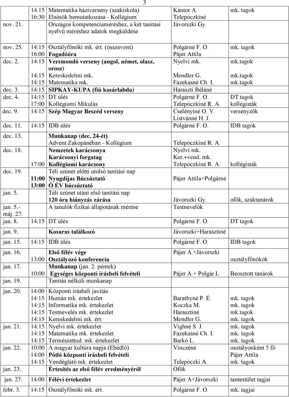 Mendler G Fazekasné Ch I mktagok mktagok mktagok dec 3 SIPKAY-KUPA (fiú kosárlabda) Haraszti Béláné dec 4 DT ülés 17:00 Kollégiumi Mikulás Polgárné F O Telepóczkiné R A DT tagok dec 9 Szép Magyar