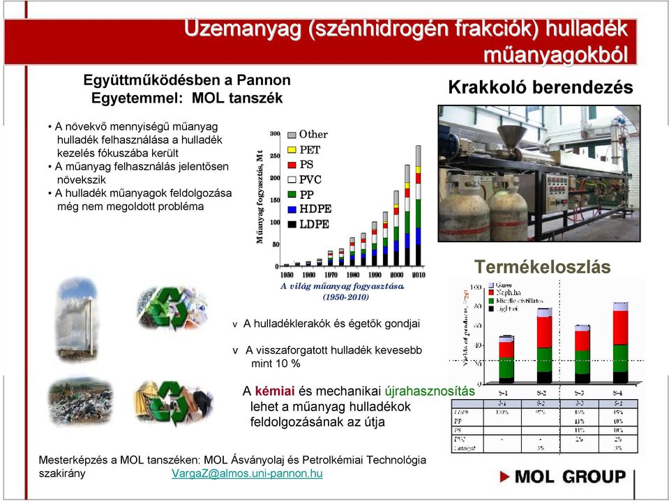 PS PVC PP HDPE LDPE 0 1950 1960 1970 1980 1990 2000 2010 A világ műanyag fogyasztása (1950-2010) - Termékeloszlás v A hulladéklerakók és égetők gondjai v A visszaforgatott hulladék kevesebb mint