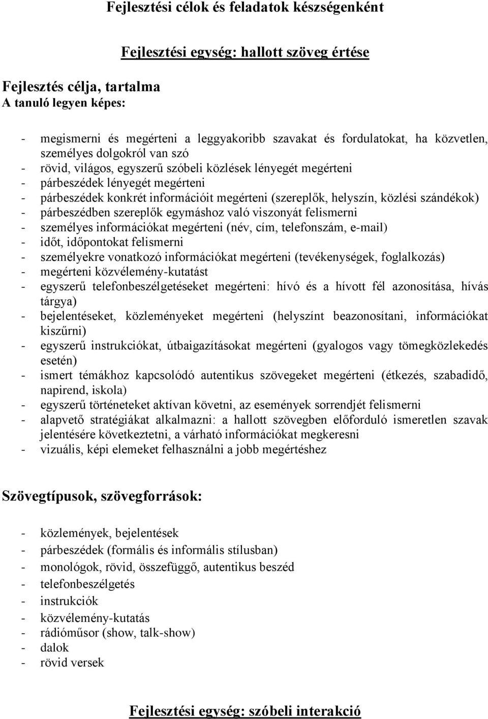 (szereplők, helyszín, közlési szándékok) - párbeszédben szereplők egymáshoz való viszonyát felismerni - személyes információkat megérteni (név, cím, telefonszám, e-mail) - időt, időpontokat