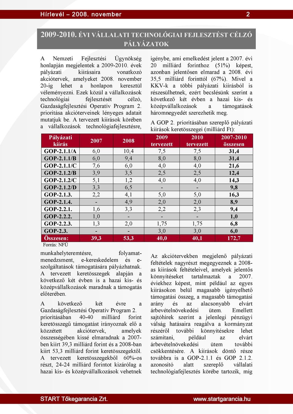 Ezek közül a vállalkozások technológiai fejlesztését célzó, Gazdaságfejlesztési Operatív Program 2. prioritása akcióterveinek lényeges adatait mutatjuk be.