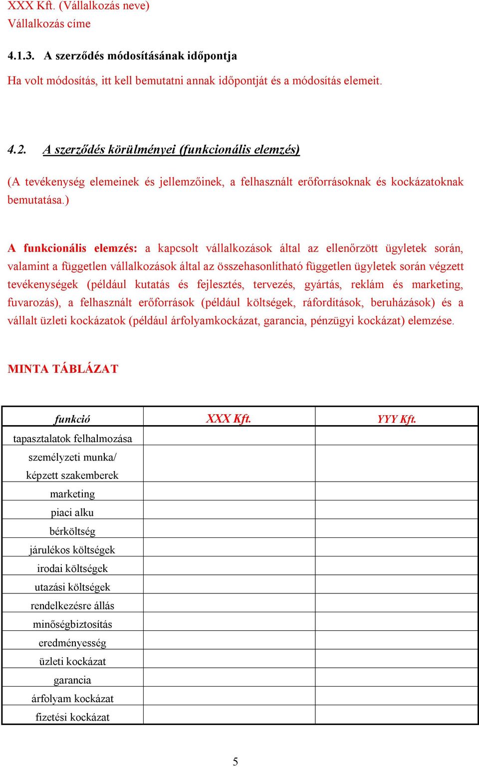 ) A funkcionális elemzés: a kapcsolt vállalkozások által az ellenőrzött ügyletek során, valamint a független vállalkozások által az összehasonlítható független ügyletek során végzett tevékenységek