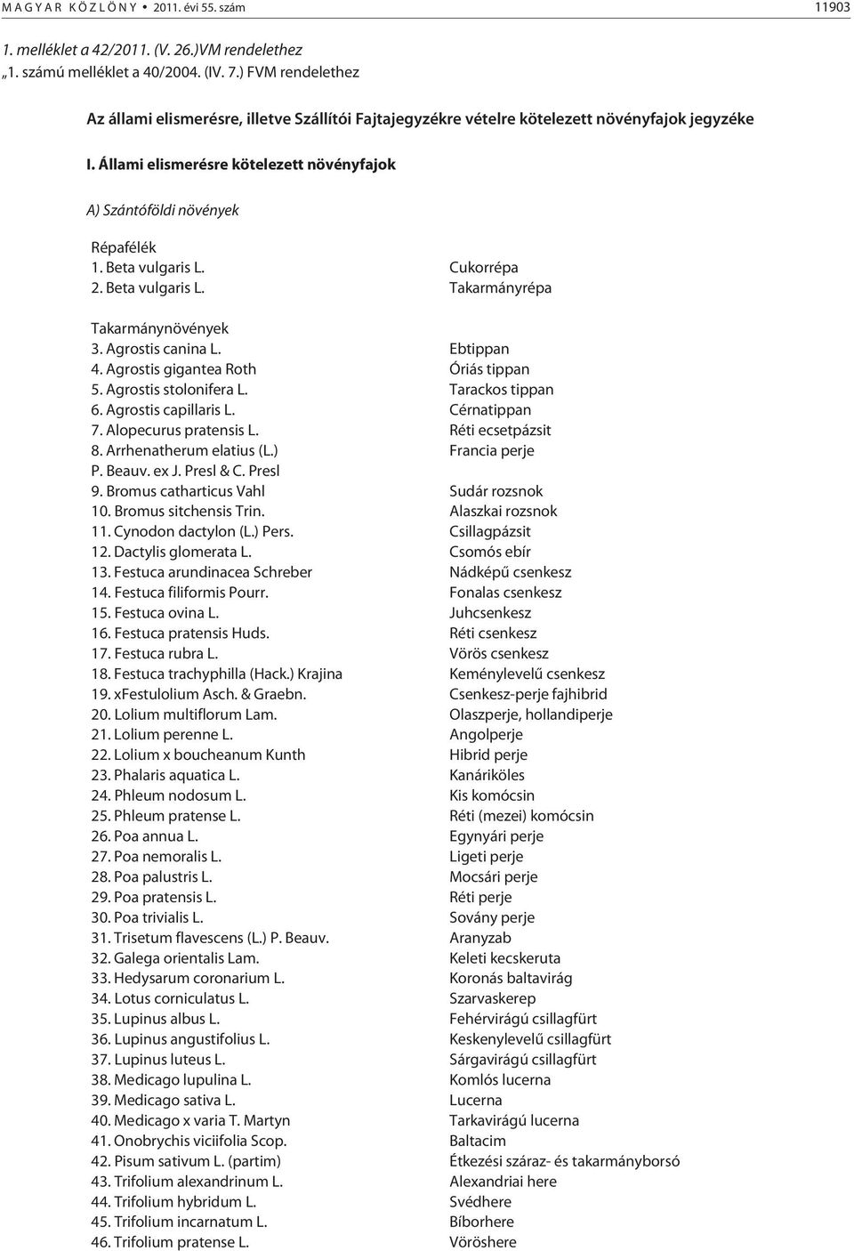 Beta vulgaris L. Cukorrépa 2. Beta vulgaris L. Takarmányrépa Takarmánynövények 3. Agrostis canina L. Ebtippan 4. Agrostis gigantea Roth Óriás tippan 5. Agrostis stolonifera L. Tarackos tippan 6.