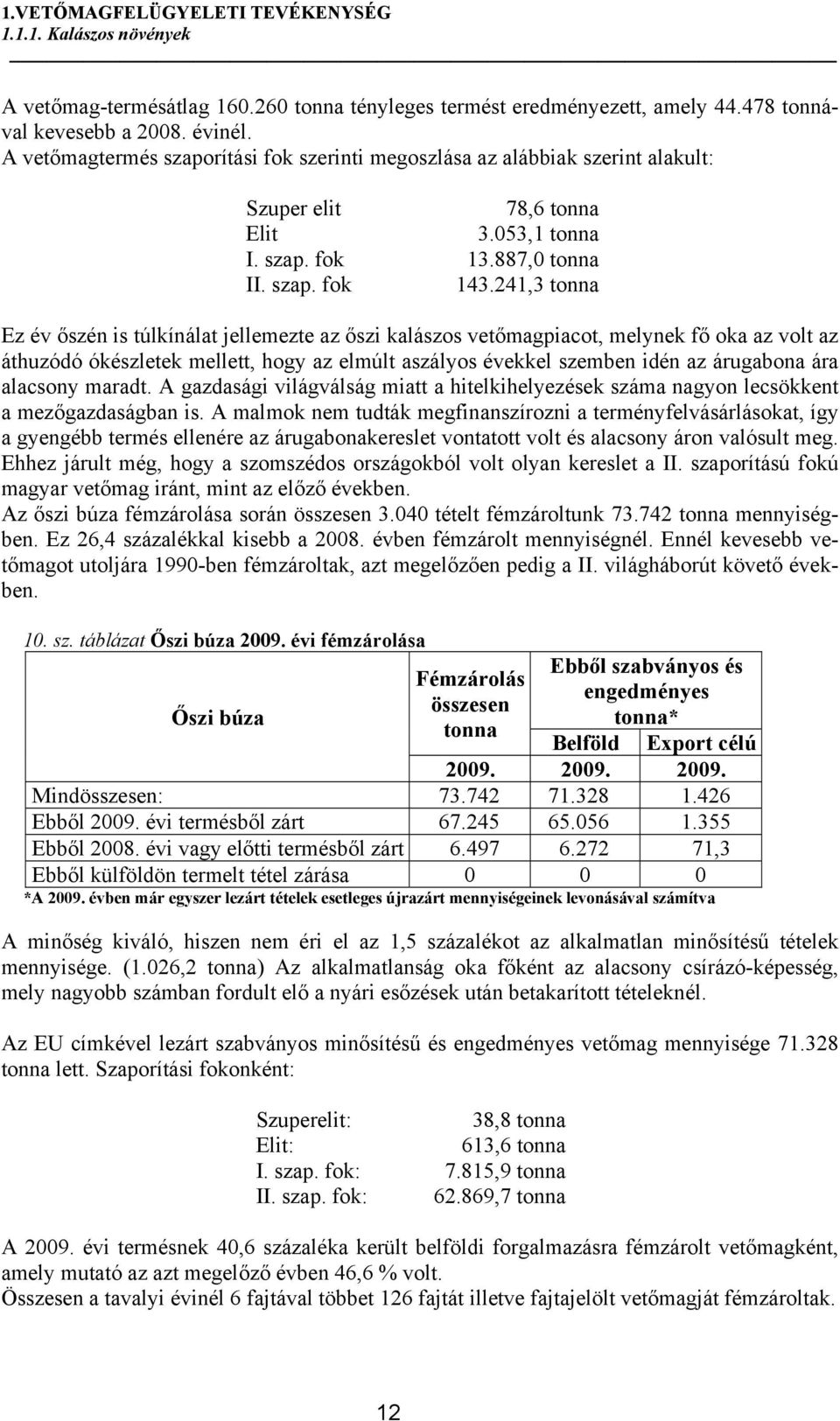 241,3 tonna Ez év őszén is túlkínálat jellemezte az őszi kalászos vetőmagpiacot, melynek fő oka az volt az áthuzódó ókészletek mellett, hogy az elmúlt aszályos évekkel szemben idén az árugabona ára