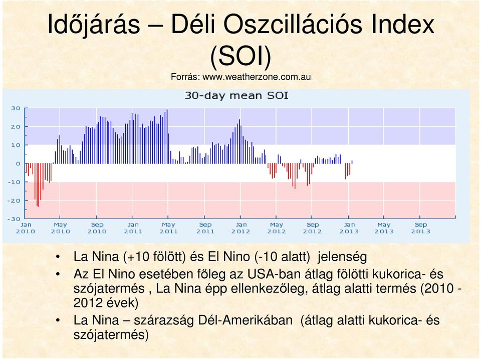 az USA-ban átlag fölötti kukorica- és szójatermés, La Nina épp ellenkezőleg, átlag