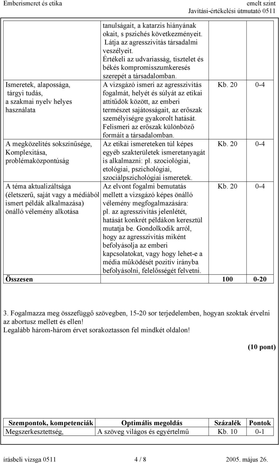 Értékeli az udvariasság, tisztelet és békés kompromisszumkeresés szerepét a társadalomban.