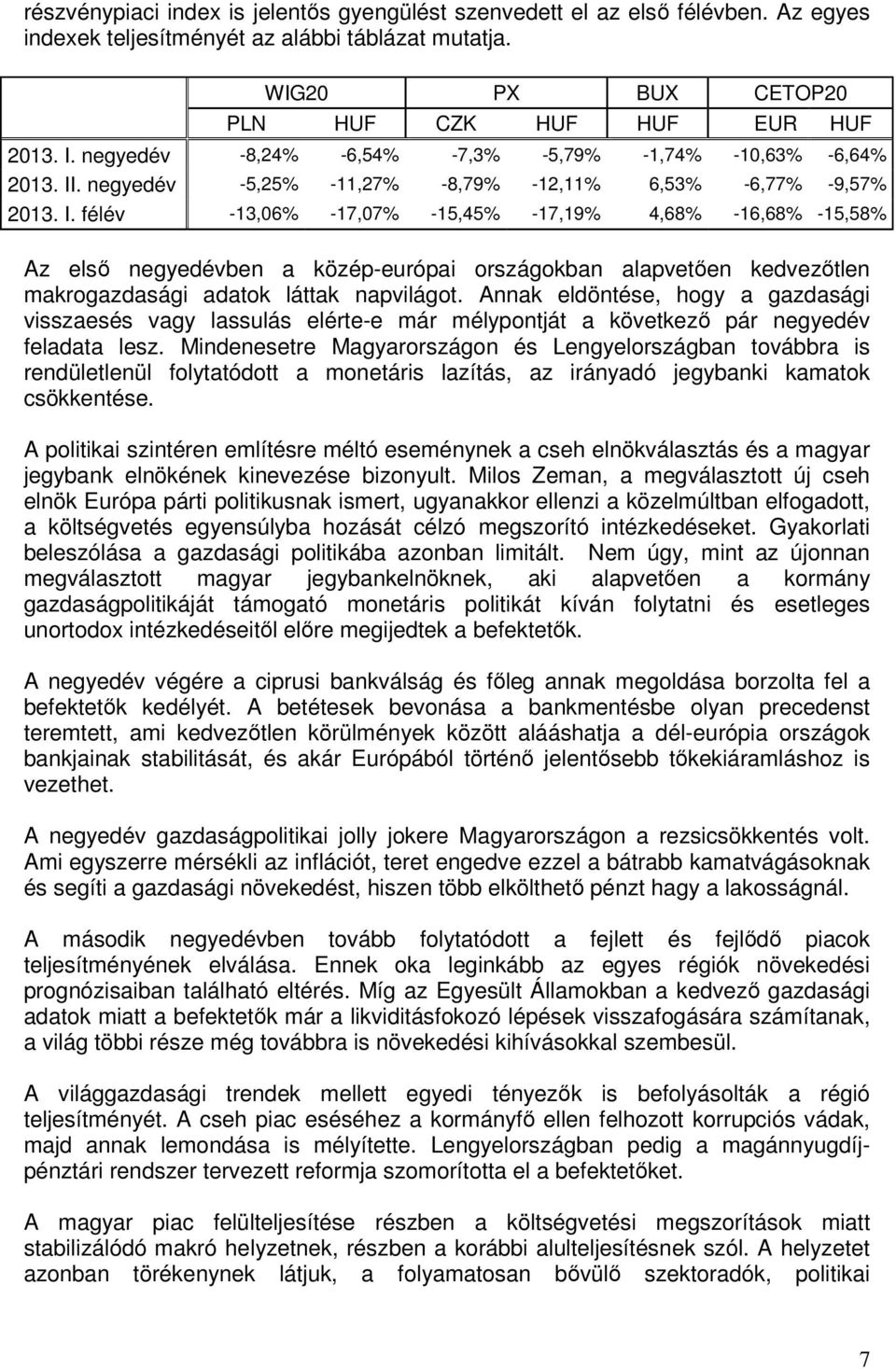 . negyedév -5,25% -11,27% -8,79% -12,11% 6,53% -6,77% -9,57% 2013. I.