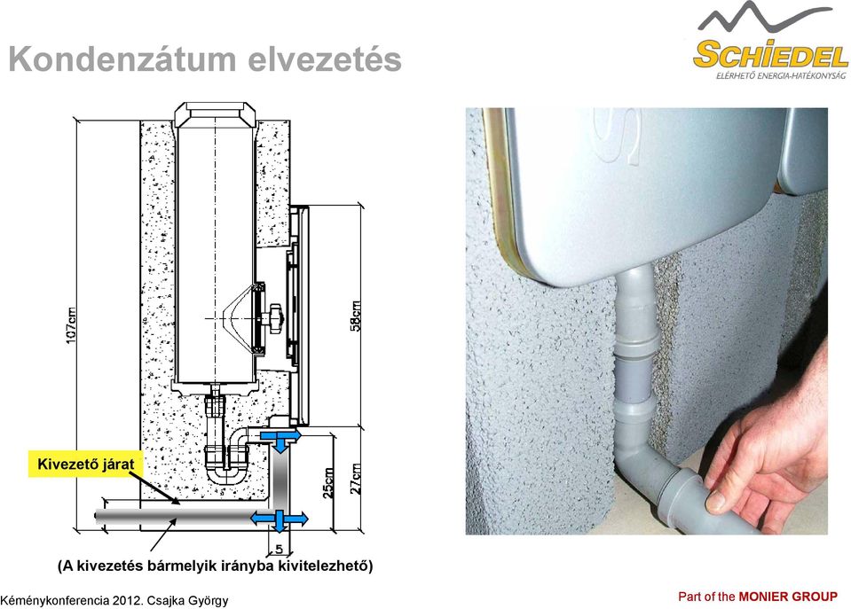 járat (A kivezetés