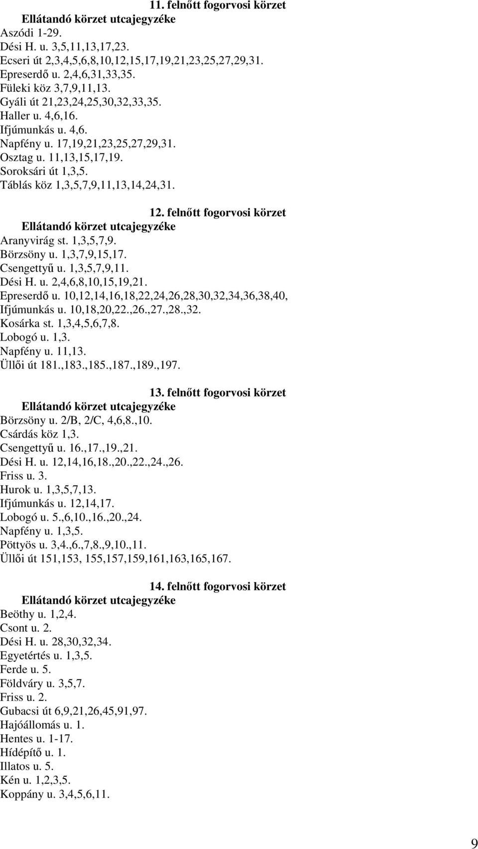 felnőtt fogorvosi körzet Aranyvirág st. 1,3,5,7,9. Börzsöny u. 1,3,7,9,15,17. Csengettyű u. 1,3,5,7,9,11. Dési H. u. 2,4,6,8,10,15,19,21. Epreserdő u.