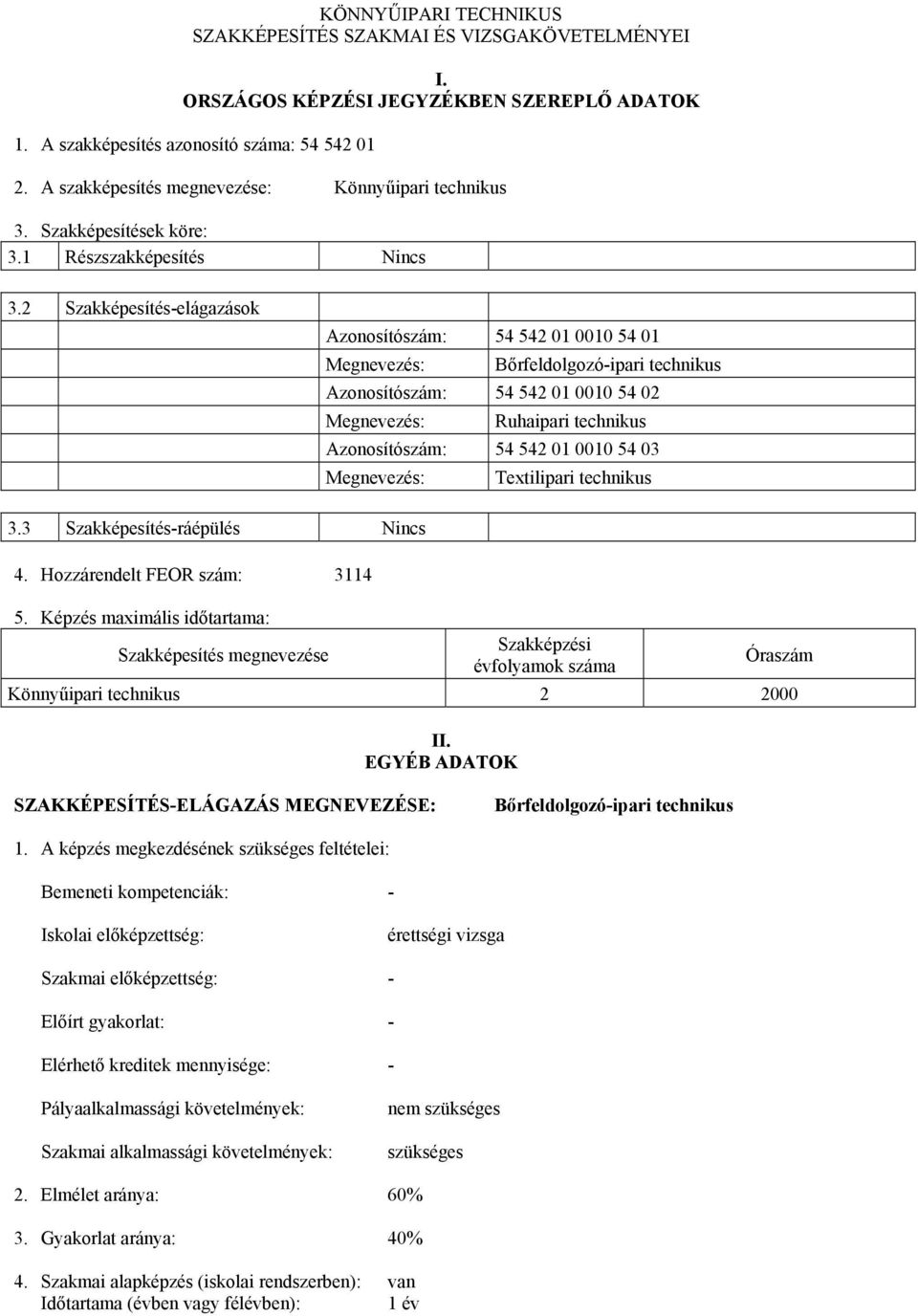 2 Szakképesítés-elágazások Azonosítószám: 54 542 01 0010 54 01 Megnevezés: őrfeldolgozó-ipari technikus Azonosítószám: 54 542 01 0010 54 02 Megnevezés: Ruhaipari technikus Azonosítószám: 54 542 01