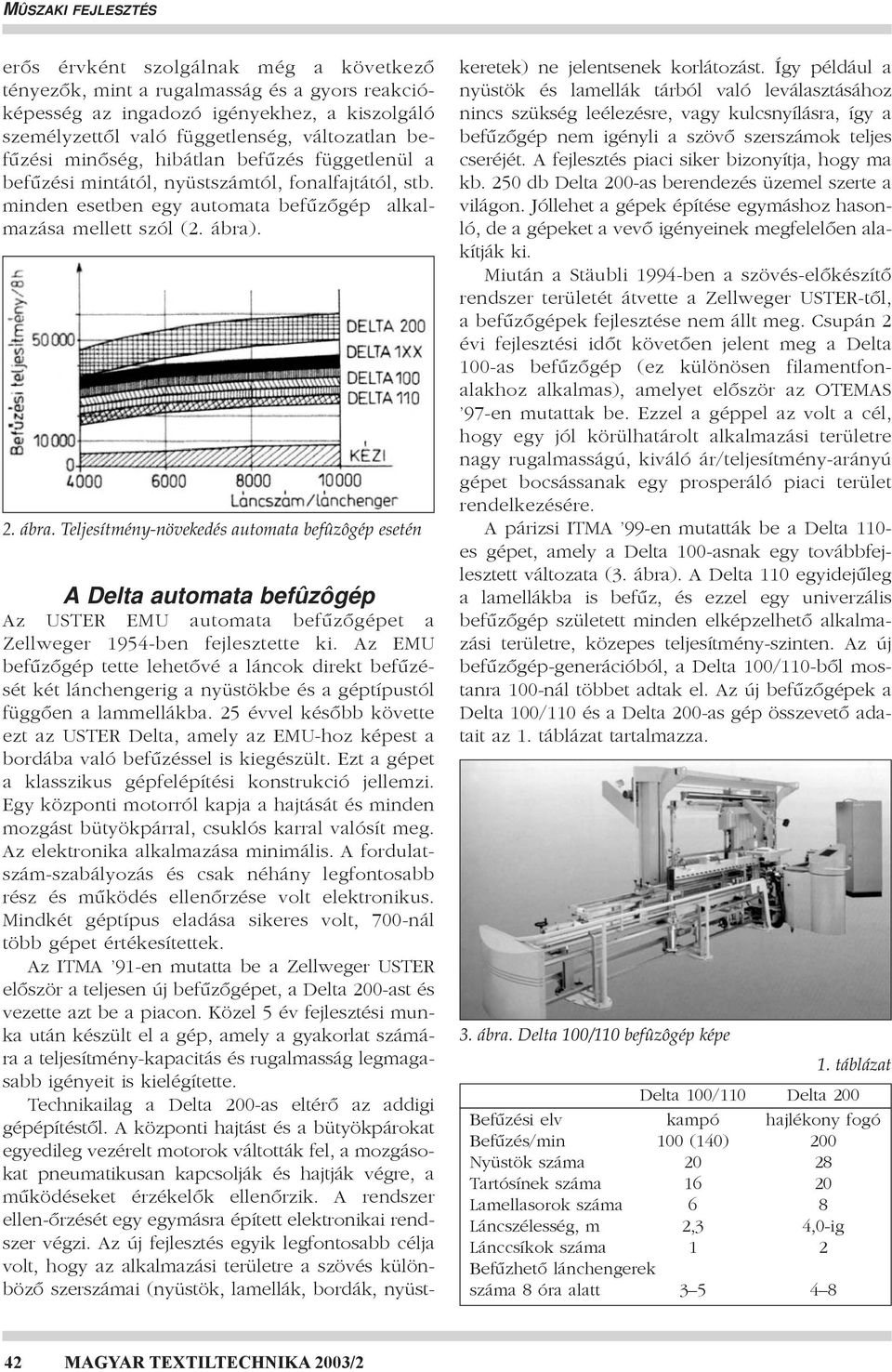 . 2. ábra. Teljesítmény-növekedés automata befûzôgép esetén A Delta automata befûzôgép Az USTER EMU automata befûzôgépet a Zellweger 1954-ben fejlesztette ki.