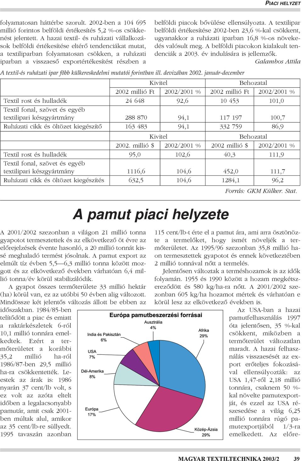 piacok bôvülése ellensúlyozta. A textilipar belföldi értékesítése 2002-ben 23,6 %-kal csökkent, ugyanakkor a ruházati iparban 16,8 %-os növekedés valósult meg.