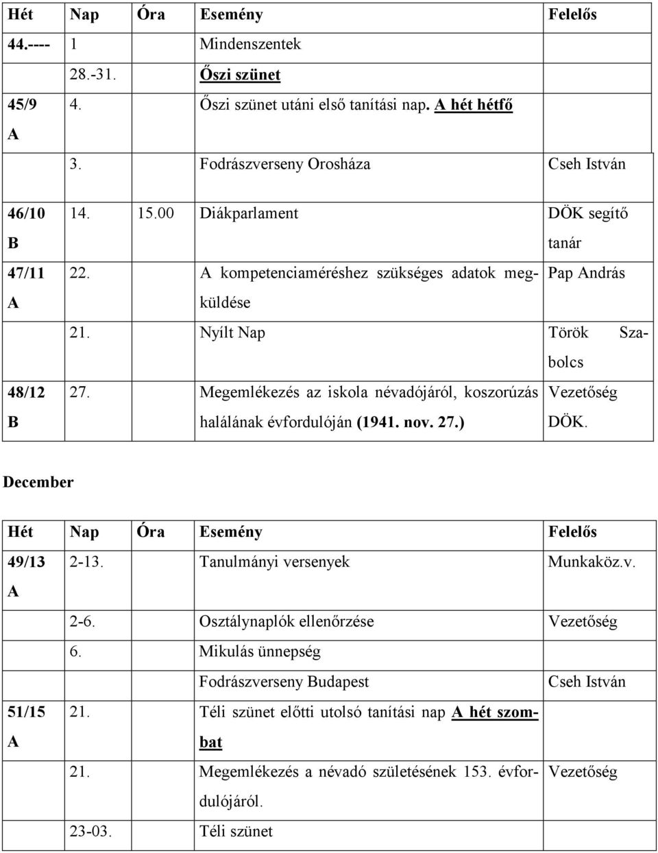 Nyílt Nap Török Szabolcs 27. Megemlékezés az iskola névadójáról, koszorúzás Vezetőség halálának évfordulóján (1941. nov. 27.) DÖK. December Hét Nap Óra Esemény Felelős 49/13 2-13.