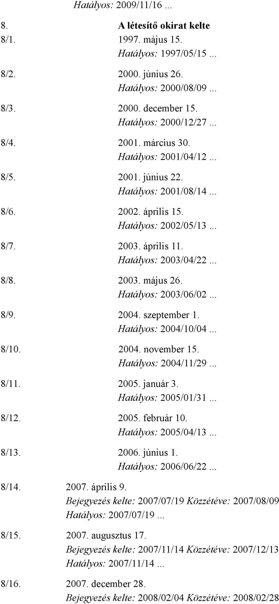 Hatályos: 2003/06/02... 8/9. 2004. szeptember 1. Hatályos: 2004/10/04... 8/10. 2004. november 15. Hatályos: 2004/11/29... 8/11. 2005. január 3. Hatályos: 2005/01/31... 8/12. 2005. február 10.