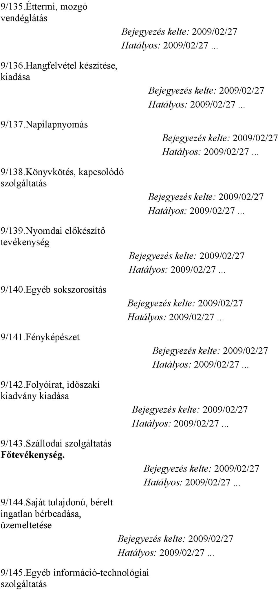 Egyéb sokszorosítás 9/141.Fényképészet 9/142.Folyóirat, időszaki kiadvány kiadása 9/143.