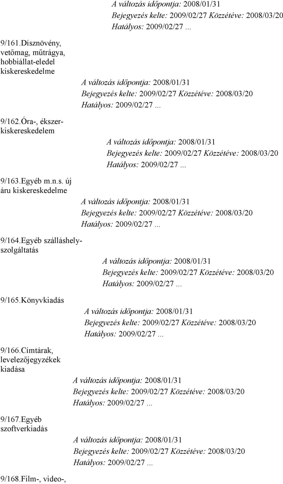 Óra-, ékszerkiskereskedelem 9/163.Egyéb m.n.s. új áru kiskereskedelme 9/164.