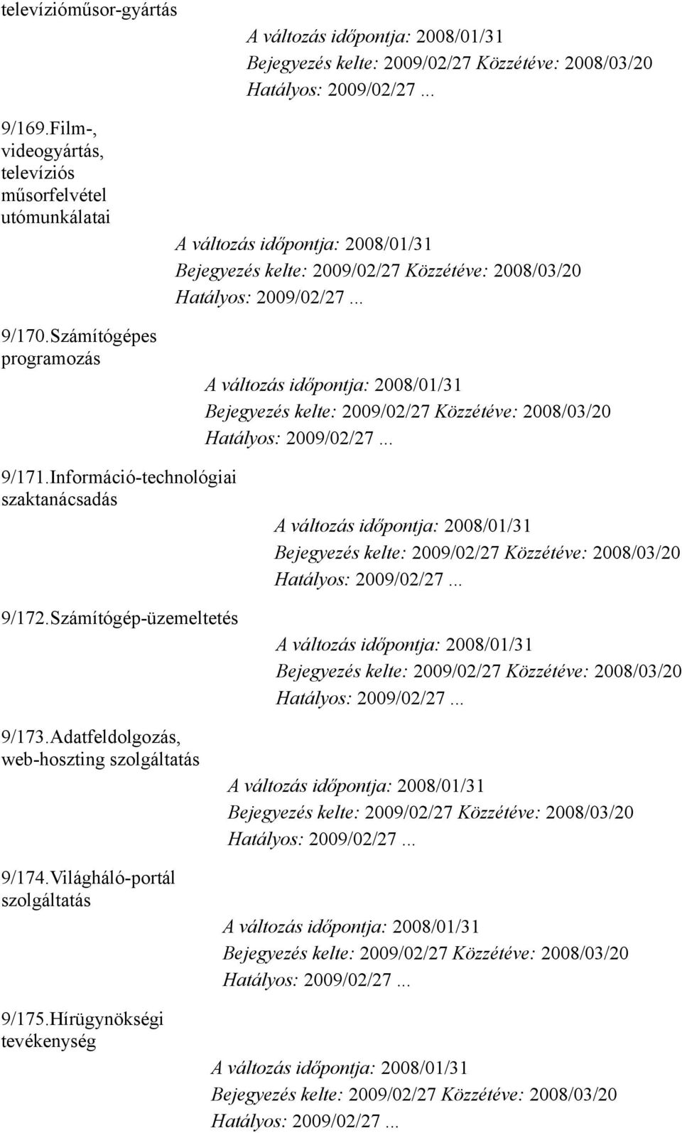 Számítógépes programozás 9/171.Információ-technológiai szaktanácsadás 9/172.