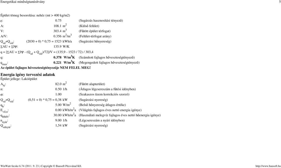 378 W/m 3 K (Számított fajlagos hőveszteségtényező) q max : 0.221 W/m 3 K (Megengedett fajlagos hőveszteségtényező) Az épület fajlagos hőveszteségtényezője NEM FELEL MEG!