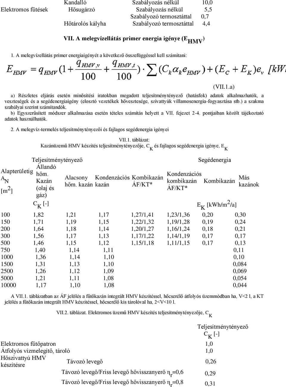 A melegvízellátás primer energiaigényét a következő összefüggéssel kell számítani: (VII.1.