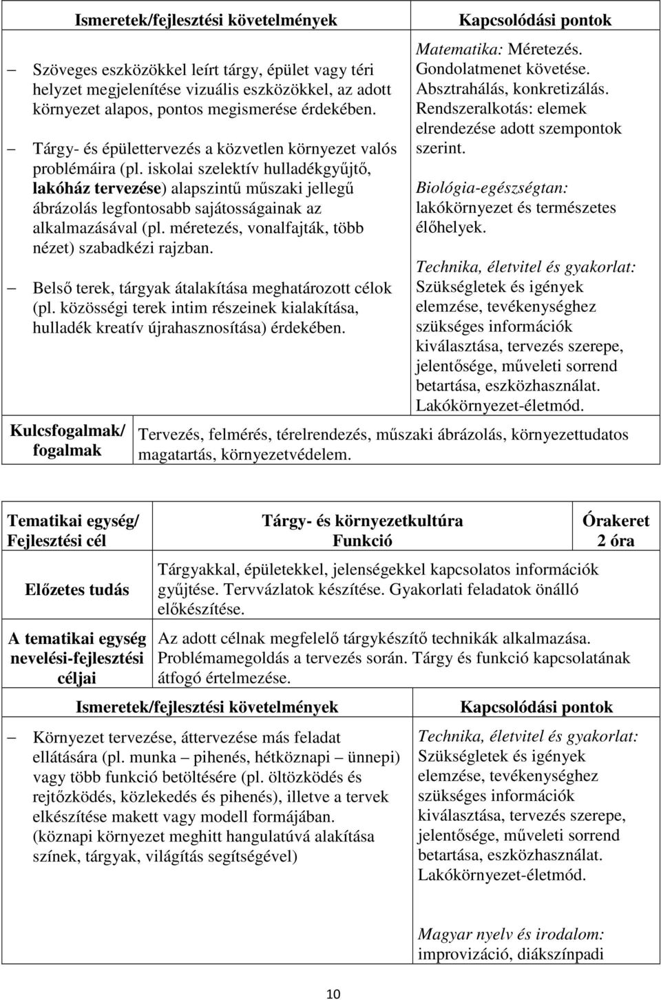 iskolai szelektív hulladékgyűjtő, lakóház tervezése) alapszintű műszaki jellegű ábrázolás legfontosabb sajátosságainak az alkalmazásával (pl. méretezés, vonalfajták, több nézet) szabadkézi rajzban.