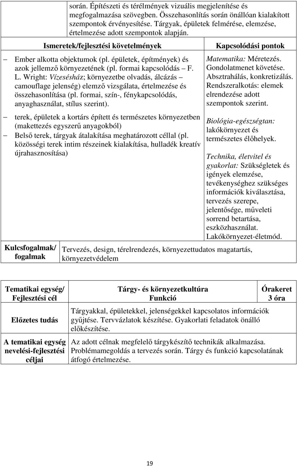 Wright: Vízesésház; környezetbe olvadás, álcázás camouflage jelenség) elemző vizsgálata, értelmezése és összehasonlítása (pl. formai, szín-, fénykapcsolódás, anyaghasználat, stílus szerint).