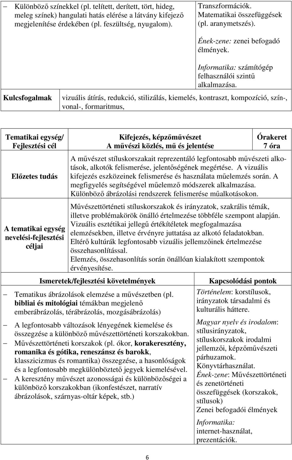 Kulcs vizuális átírás, redukció, stilizálás, kiemelés, kontraszt, kompozíció, szín-, vonal-, formaritmus, Kifejezés, képzőművészet A művészi közlés, mű és jelentése 7 óra A tematikai egység A