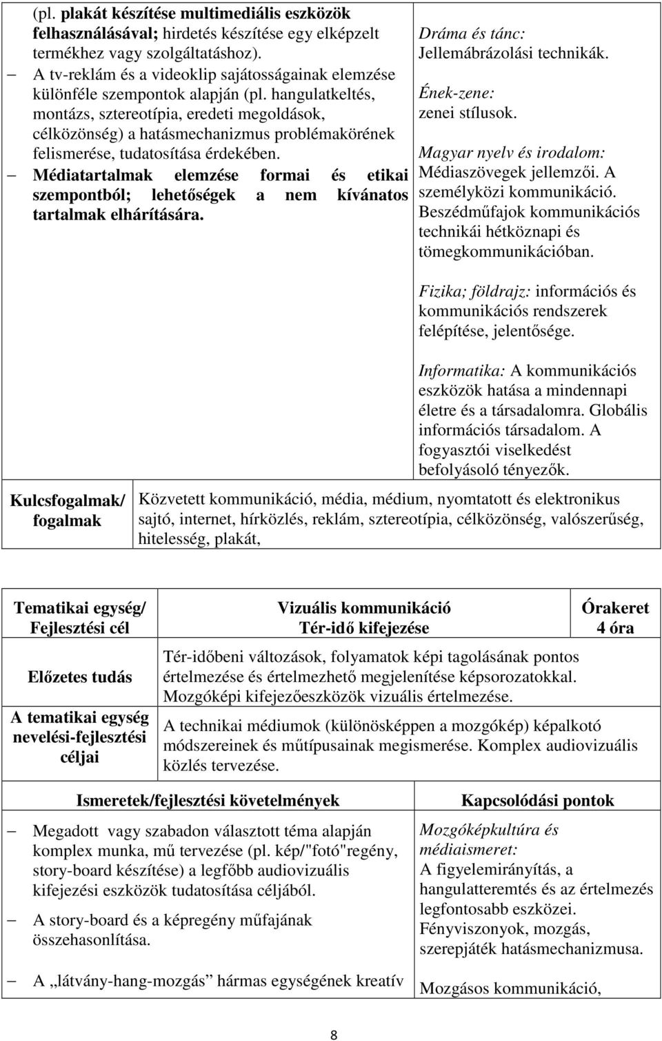 hangulatkeltés, montázs, sztereotípia, eredeti megoldások, célközönség) a hatásmechanizmus problémakörének felismerése, tudatosítása érdekében.