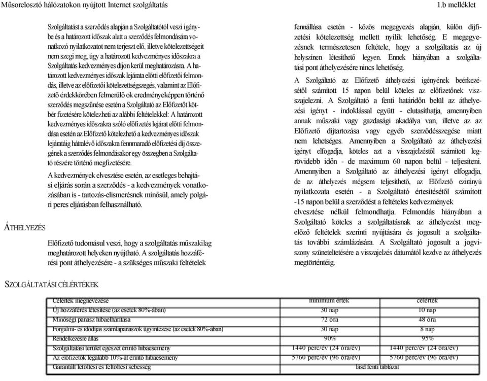 A határozott kedvezményes időszak lejárata előtti előfizetői felmondás, illetve az előfizetői kötelezettségszegés, valamint az Előfizető érdekkörében felmerülő ok eredményeképpen történő szerződés