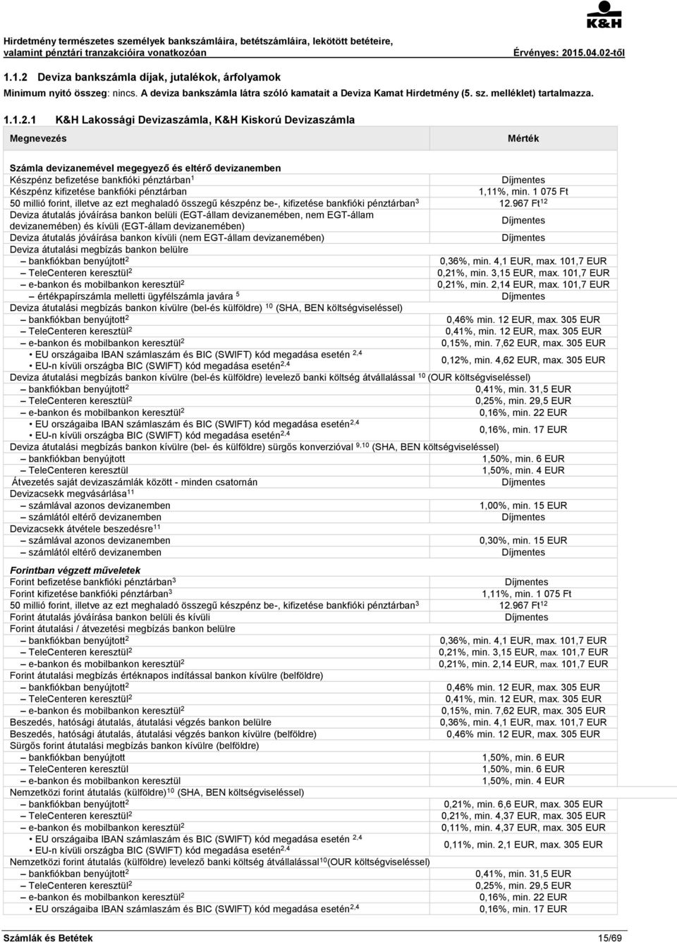 1 K&H Lakossági Devizaszámla, K&H Kiskorú Devizaszámla Számla devizanemével megegyező és eltérő devizanemben Készpénz befizetése bankfióki pénztárban 1 Készpénz kifizetése bankfióki pénztárban 1,11%,