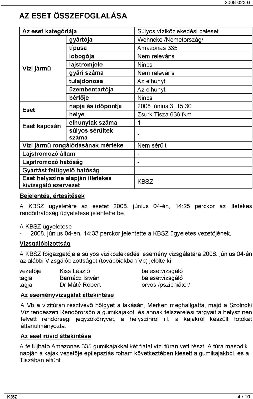 15:30 helye Zsurk Tisza 636 fkm elhunytak száma 1 Eset kapcsán súlyos sérültek - száma Vízi jármű rongálódásának mértéke Nem sérült Lajstromozó állam - Lajstromozó hatóság - Gyártást felügyelő