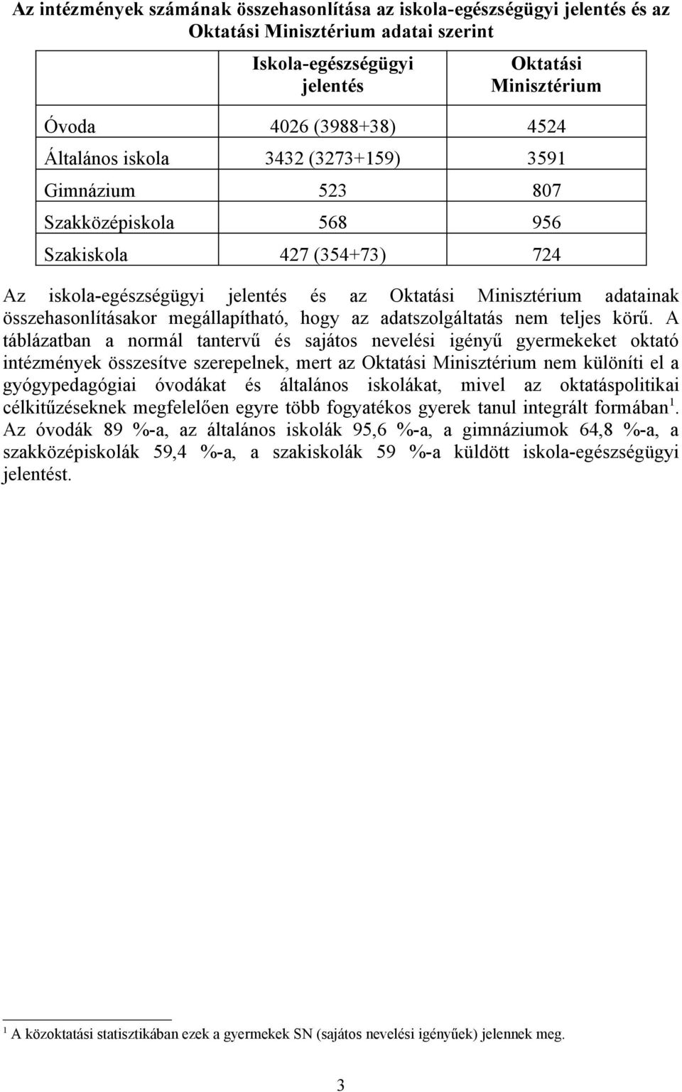 hogy az adatszolgáltatás nem teljes körű.