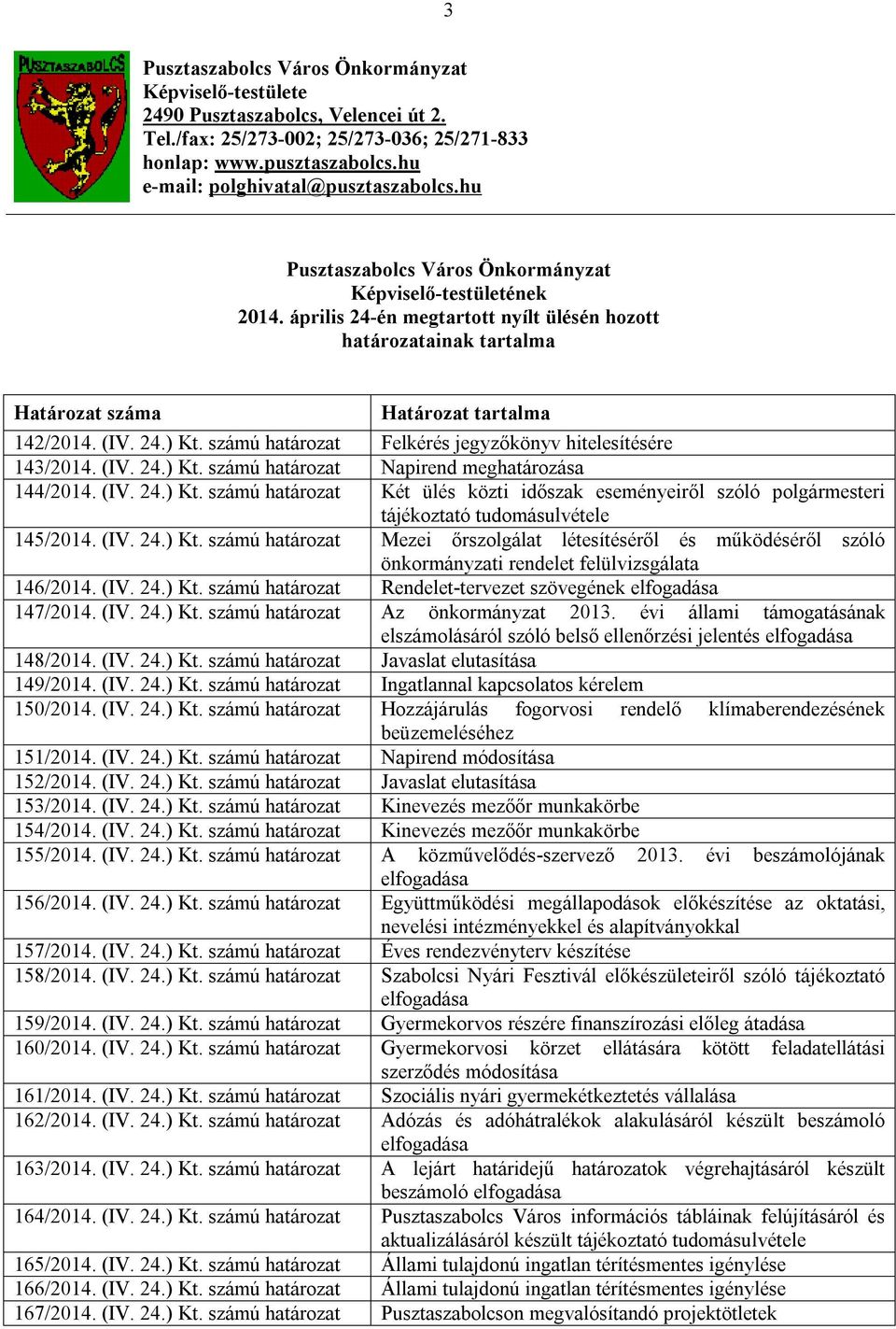 április 24-én megtartott nyílt ülésén hozott határozatainak tartalma Határozat száma Határozat tartalma 142/2014. (IV. 24.) Kt. számú határozat Felkérés jegyzőkönyv hitelesítésére 143/2014. (IV. 24.) Kt. számú határozat Napirend meghatározása 144/2014.