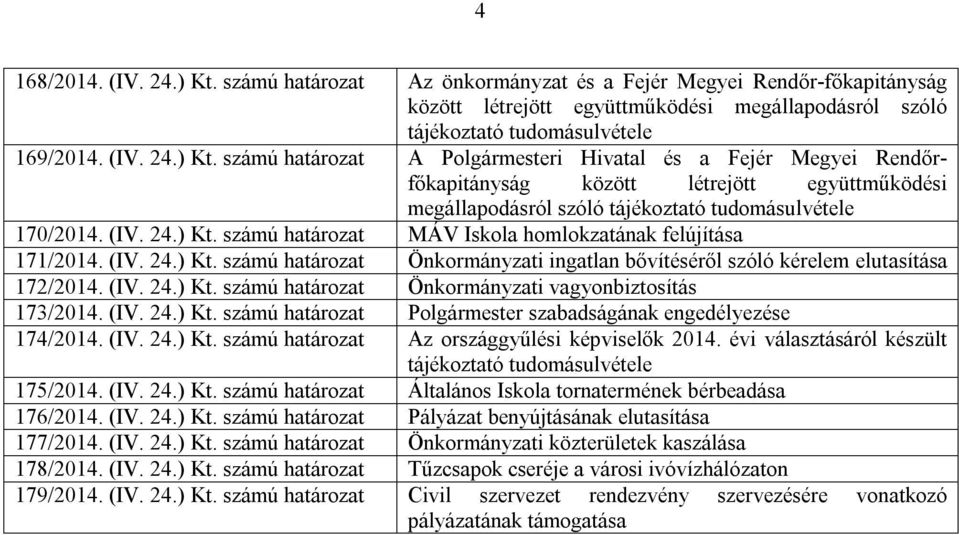 (IV. 24.) Kt. számú határozat Polgármester szabadságának engedélyezése 174/2014. (IV. 24.) Kt. számú határozat Az országgyűlési képviselők 2014.