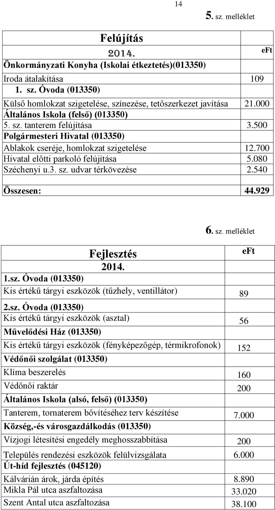 3. sz.