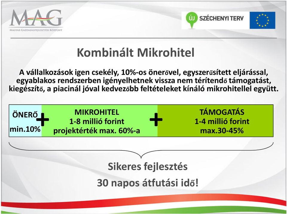 kedvezőbb feltételeket kínáló mikrohitellel együtt. + MIKROHITEL + ÖNERŐ 1-8 millió forint min.