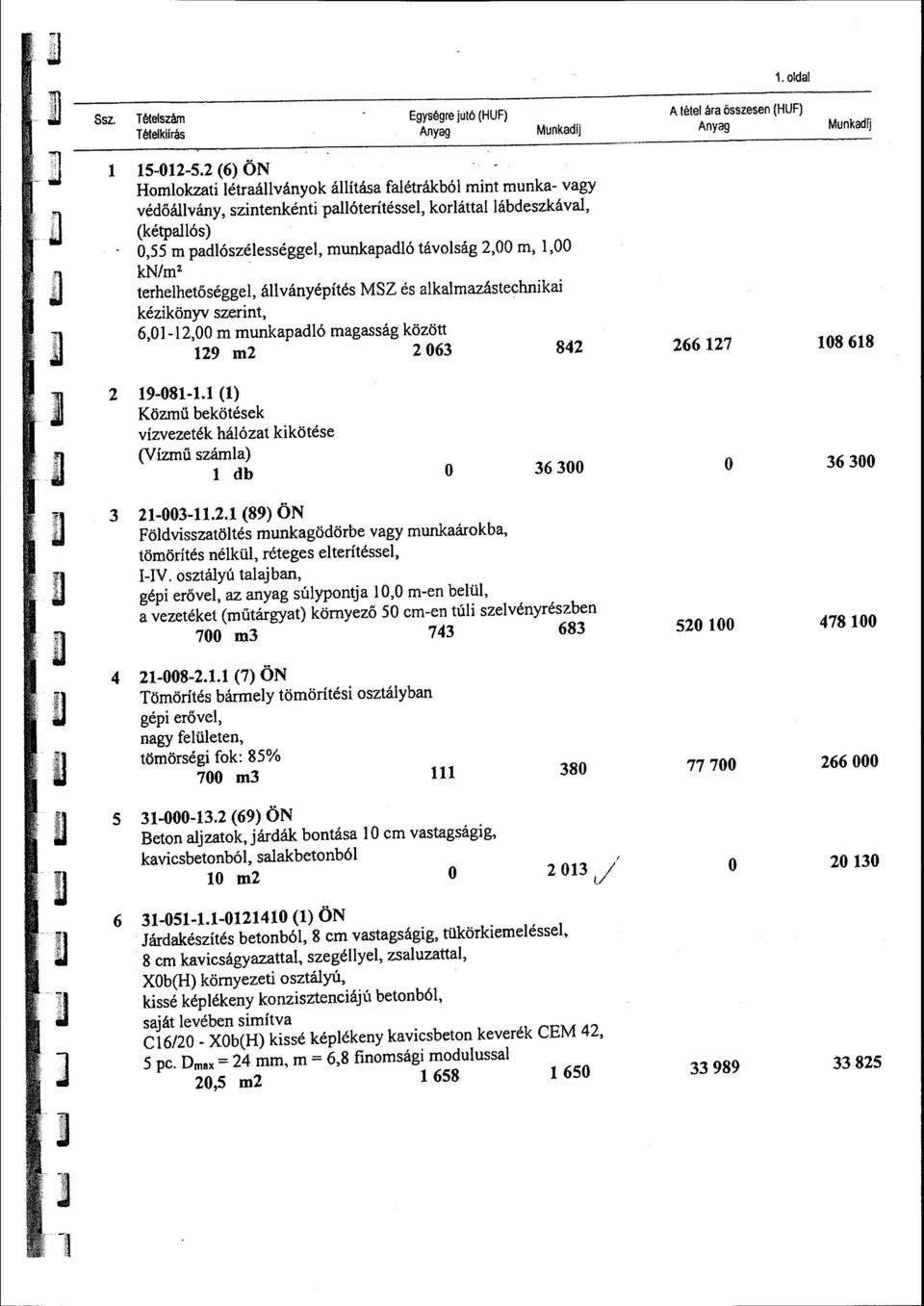 2,00 m, 1,00 kn/m 2 terhelhetőséggel, állványépítés MSZ és alkalmazástechnikai kézikönyv szerint, 6,01-12,00 m mnkapadló magasság között 129 m2 2 063 842 2 19-081-1.