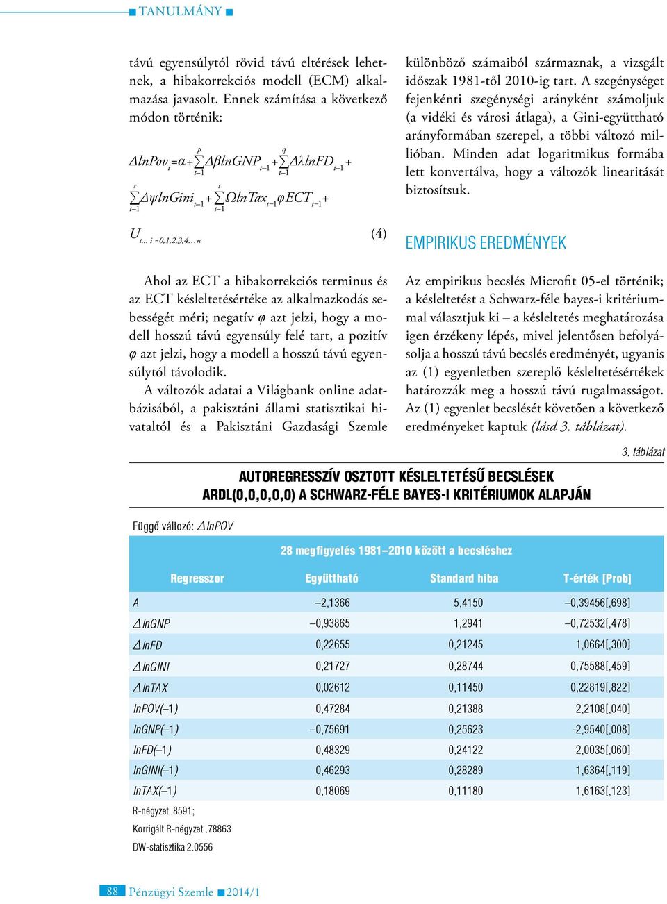 .. i =0,1,2,3,4 n (4) Ahol az ECT a hibakorrekciós terminus és az ECT késleltetésértéke az alkalmazkodás sebességét méri; negatív φ azt jelzi, hogy a modell hosszú távú egyensúly felé tart, a pozitív