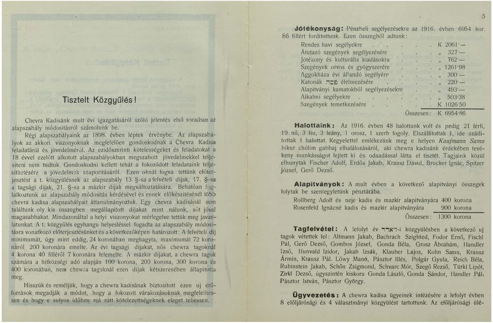 Az alapszabályok az akkori viszonyoknak megfelelően gondoskodnak a Chevra Kadisa feladatáról és jövedelmérúl.