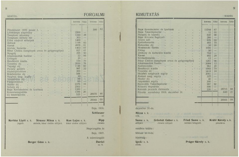 Helybeli szeg. segély Sirkélállitási dij Füldjövedelem Mazkir díj. Sirhely dij.. Bajai Kereskedelmi és parbank Koszorumegváltás Uj temetőkerités.