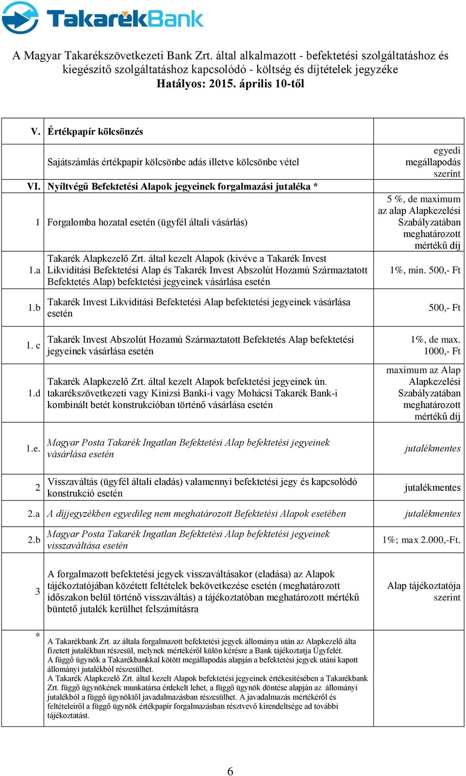 által kezelt Alapok (kivéve a Takarék Invest Likviditási Befektetési Alap és Takarék Invest Abszolút Hozamú Származtatott Befektetés Alap) befektetési jegyeinek vásárlása esetén egyedi megállapodás