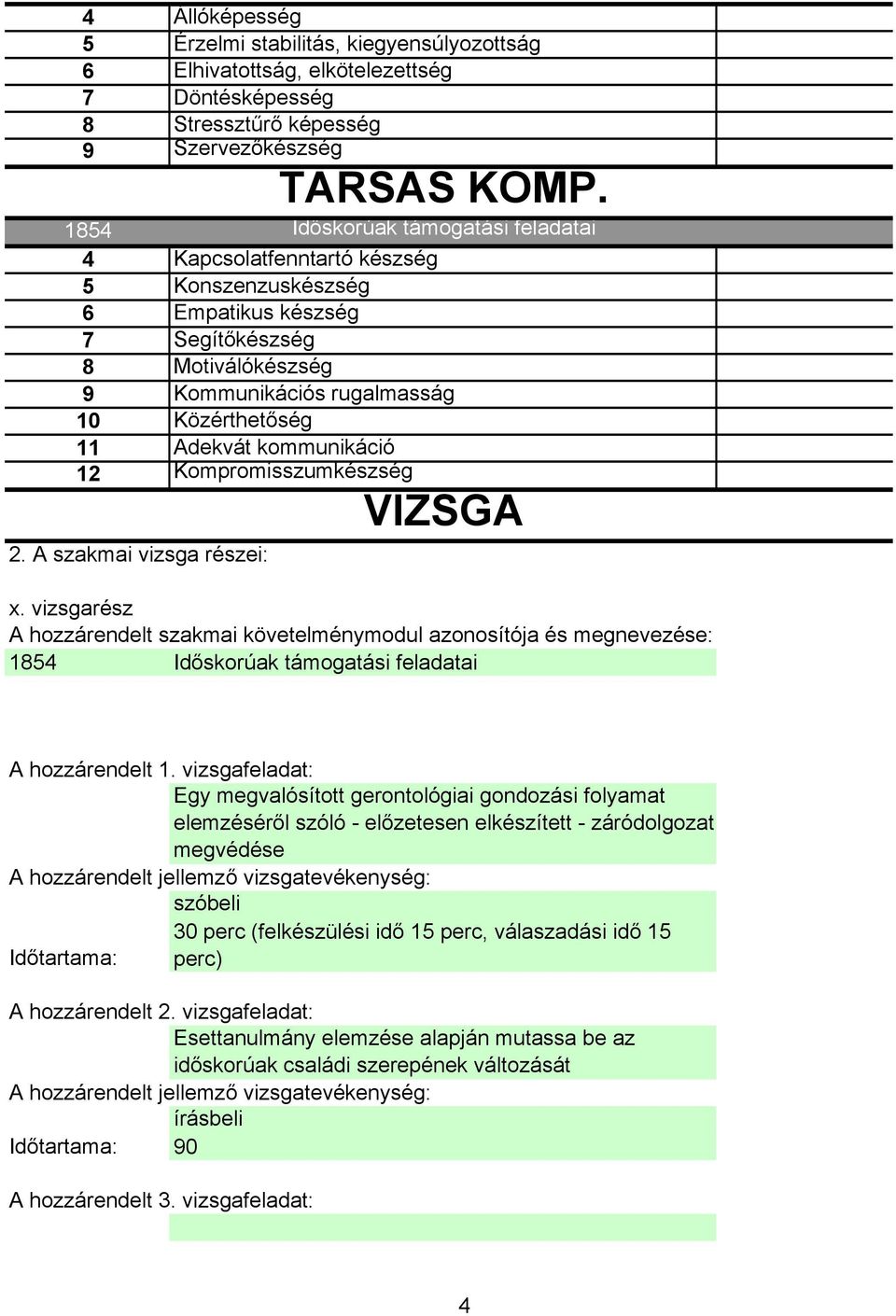 VIZSGA 2. A szakmai vizsga részei: x. vizsgarész A hozzárendelt szakmai követelménymodul azonosítója és megnevezése: A hozzárendelt 1.